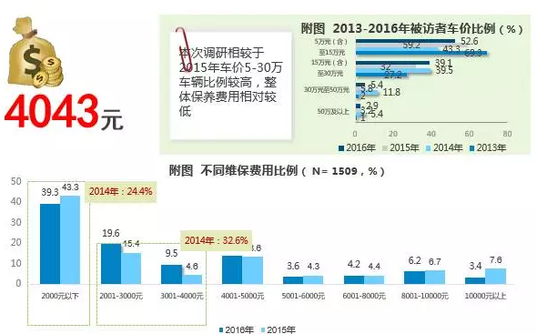 2希望對大家有幫助.png