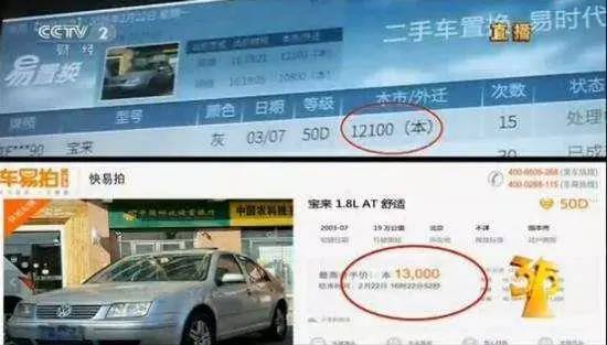 91車易拍欺詐，買賣雙方賺差價.jpg
