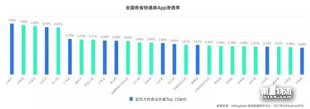4而河南河北更是直接掉至隊尾。.jpg