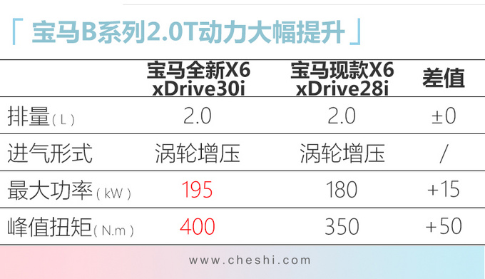 新車，SUV，邁騰，廣州車展,重磅新車 ，吉利新SUV