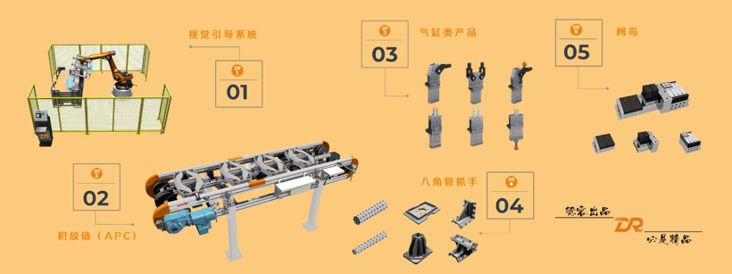 華為,白車身,德容